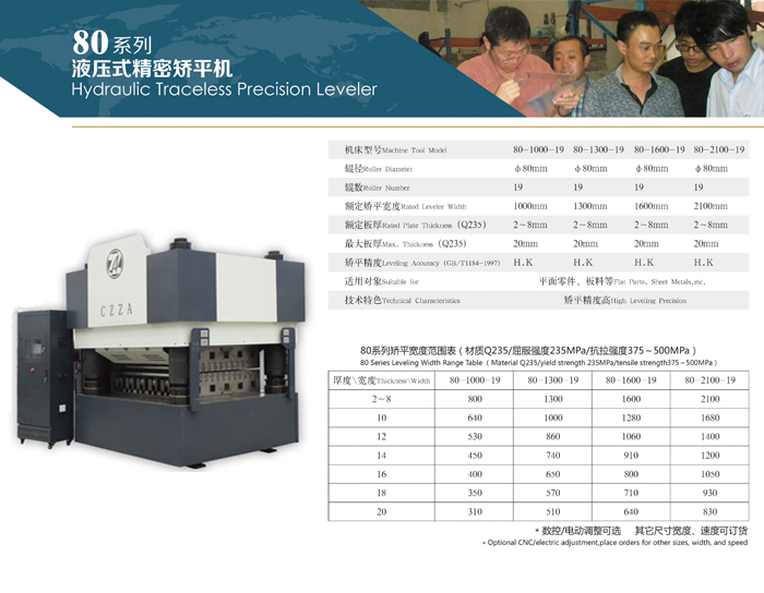 80系列 液压式精密矫平机.png